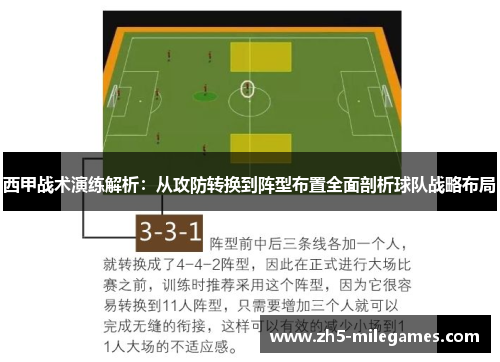 西甲战术演练解析：从攻防转换到阵型布置全面剖析球队战略布局