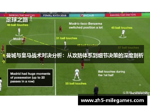 曼城与皇马战术对决分析：从攻防体系到细节决策的深度剖析