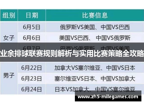 业余排球联赛规则解析与实用比赛策略全攻略