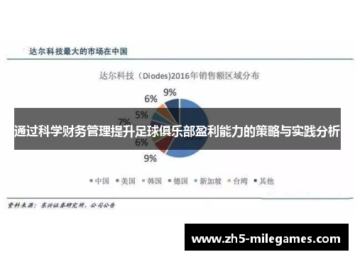 通过科学财务管理提升足球俱乐部盈利能力的策略与实践分析 通过科学财务管理提升足球俱乐部盈利能力的策略与实践分析