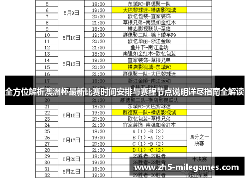 全方位解析澳洲杯最新比赛时间安排与赛程节点说明详尽指南全解读 全方位解析澳洲杯最新比赛时间安排与赛程节点说明详尽指南全解读