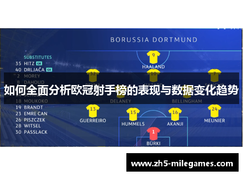 如何全面分析欧冠射手榜的表现与数据变化趋势