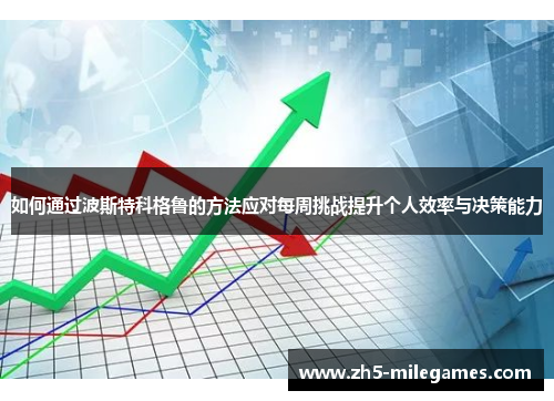 如何通过波斯特科格鲁的方法应对每周挑战提升个人效率与决策能力